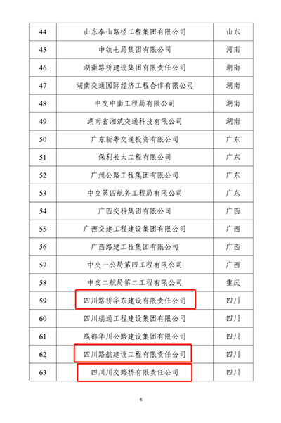 川交公司入選交通運輸部守信典型企業目錄